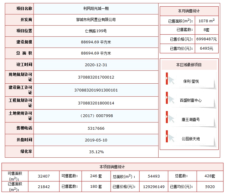 利民陽光城.png