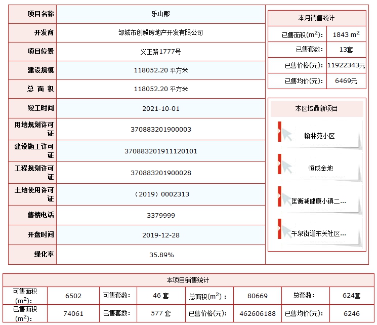樂(lè)山郡.png
