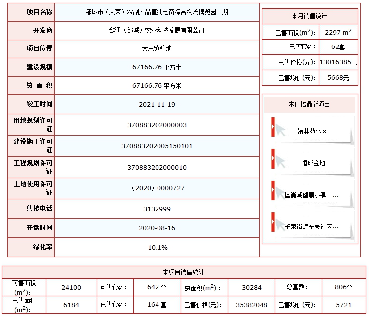 鏈通魯南農(nóng)博園.png
