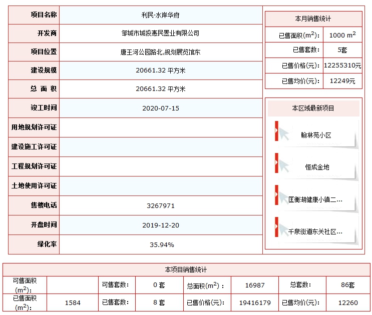 水岸華府.png