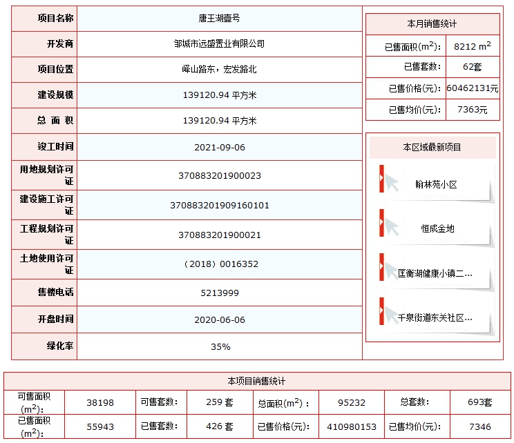 唐王湖壹號(hào).png