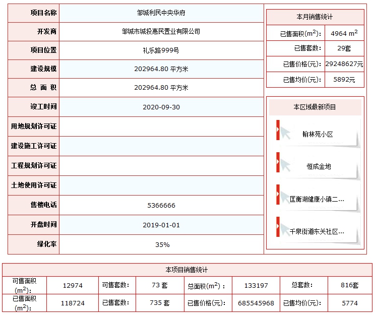 中央華府.png