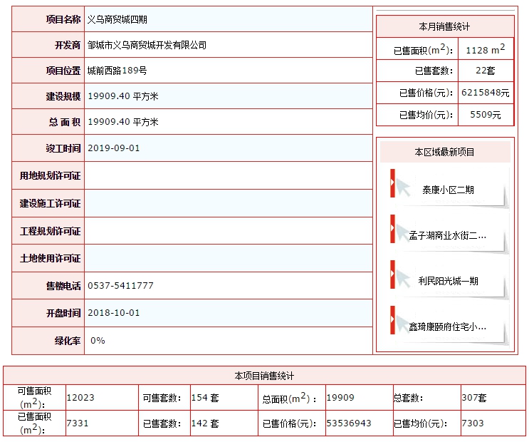 義烏商貿(mào)城四期.png